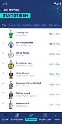 LIQUI MOLY Handball Bundesliga android App screenshot 4